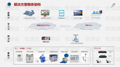 浙江企业外呼系统产品介绍企业外呼系统源码