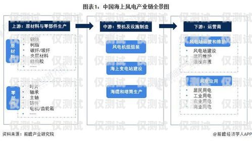 浙江企业外呼系统产品介绍企业外呼系统源码