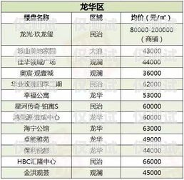 商丘电销机器人——提升销售效率的利器商丘电销机器人报价表