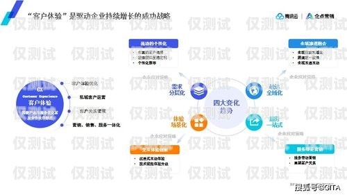 珠海语音外呼系统，提升客户体验与业务效率的利器语音外呼平台