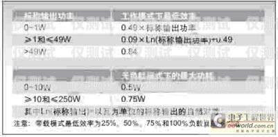 电销卡专用通道，提升电销效率的关键电销卡专用通道怎么用