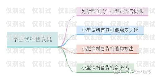 西安人工外呼系统价格解析西安人工外呼系统多少钱一台