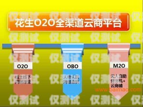 电销专用手机卡公司——助力企业销售的创新解决方案电销专用手机卡公司能用吗