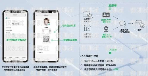 廊坊公司电销卡——助力企业销售的利器廊坊公司电销卡怎么办理