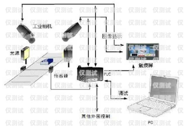 湖南外呼系统原理外呼系统官网