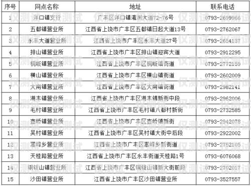 杭州防封电销卡办理指南杭州防封电销卡办理渠道在哪里