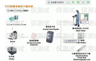 电销机器人价格，如何选择适合你的解决方案电销机器人价格多少钱