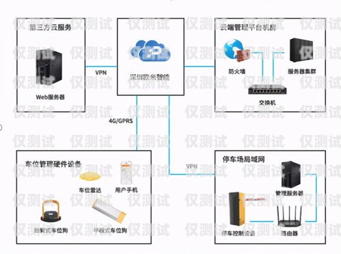 珠海人工外呼系统费用高吗？珠海人工外呼系统费用高吗现在