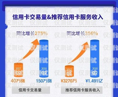 广州银行电销信用卡提成，如何提高销售业绩？广州银行电销信用卡提成多少