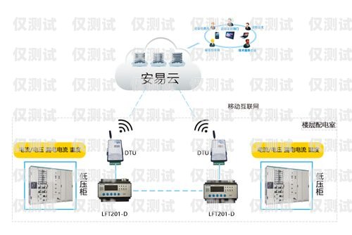 株洲人工外呼系统好用吗？株洲人工外呼系统好用吗安全吗