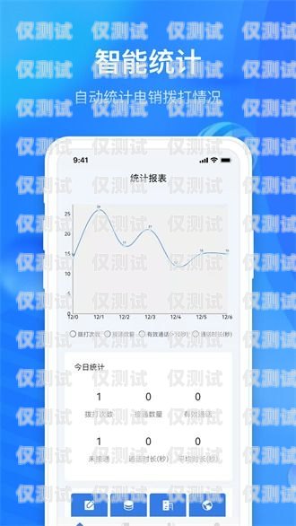 探索外呼系统电话销售免费软件的无限可能电销外呼软件app