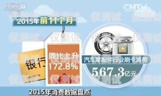 电销行业必备！办理靠谱电销卡的指南电销卡如何办理