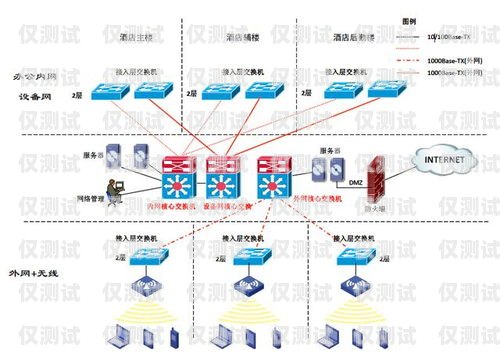 外呼系统常见问题及应对策略外呼系统可能遇到的问题有哪些