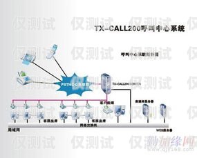 优家通外呼系统收费，如何选择适合你的方案优家通外呼系统收费多少