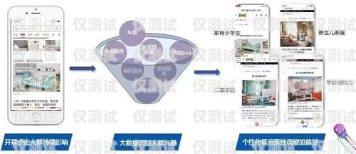 房地产智能外呼系统，提升销售效率与客户体验的创新解决方案房地产智能外呼系统有哪些