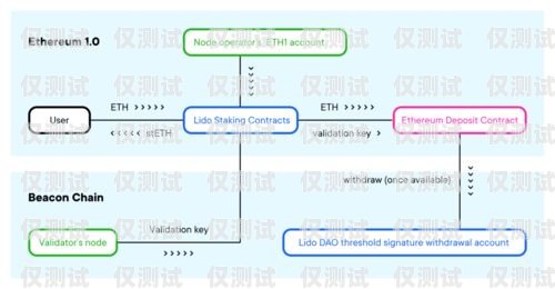 实现外呼系统价值最大化的关键策略外呼如何提高成功率