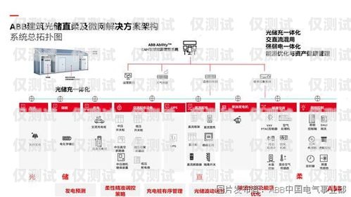 实现外呼系统价值最大化的关键策略外呼如何提高成功率