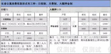 电销卡代理加盟骗局曝光违法吗？电销卡代理加盟骗局曝光违法吗怎么举报