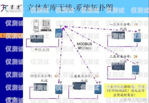 外呼系统网关转 SIP，实现高效通信的关键技术