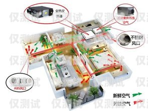 安徽外呼系统价格解析安徽外呼系统一般多少钱一套