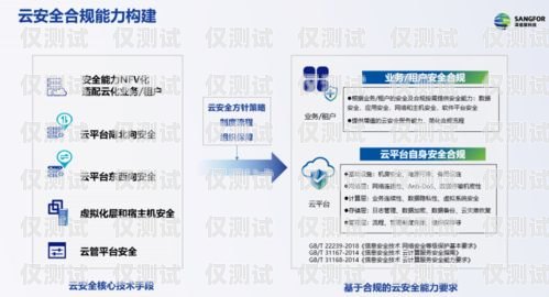 南宁云外呼系统线路，提升企业通信效率的关键云外呼系统客服电话