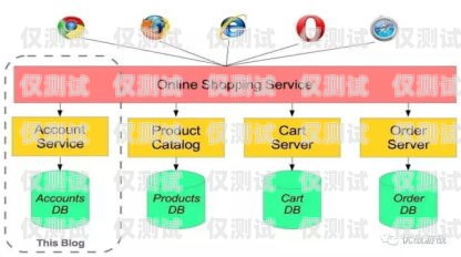 辽宁网络外呼系统，提升客户沟通效率的利器辽宁外呼线路