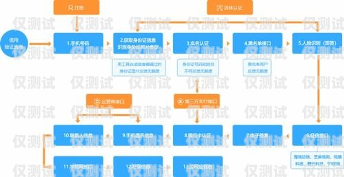 农行新外呼系统，提升客户体验与业务效率的创新之举农行新外呼系统官网