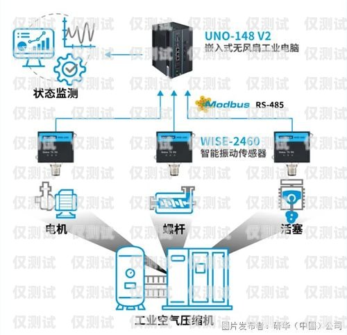 吉安电销机器人维护，确保高效运作的关键吉安电销机器人维护公司