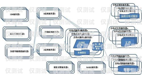 无锡智能外呼系统的卓越之处智能外呼服务