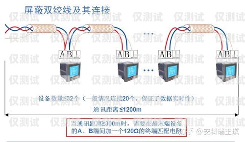 数企外呼系统，是骗局还是高效工具？数企云外呼系统