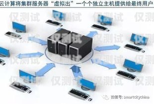 数企外呼系统，是骗局还是高效工具？数企云外呼系统