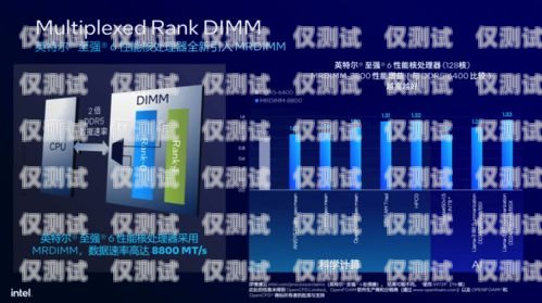 探索宏达外呼系统的强大功能与应用宏大电梯外呼板设置