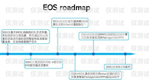 南宁人工外呼系统线路，提升客户服务的利器南宁人工外呼系统线路图