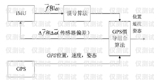 深入解析易呼宝外呼系统，功能、优势与价值易呼宝外呼系统怎么样安装