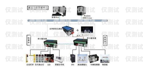 稳定外呼系统方法稳定外呼系统方法有哪些