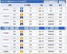 武汉包月电销卡价位武汉包月电销卡价位多少