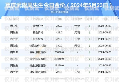 武汉包月电销卡价位武汉包月电销卡价位多少