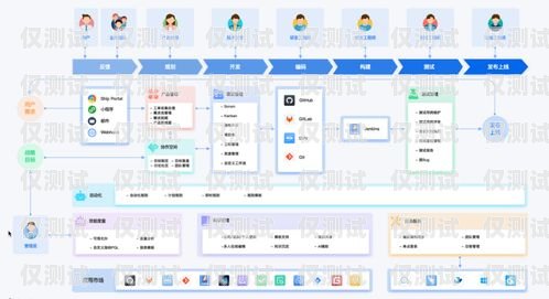 福州网络外呼系统软件，提升销售效率的必备工具外呼系统官网