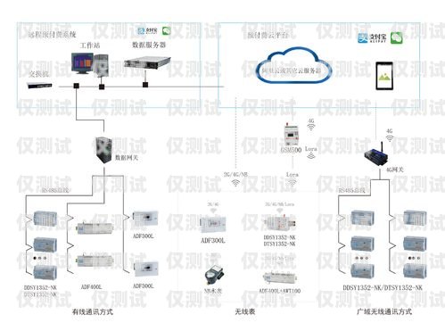 桂林外呼系统价格解析外呼系统收费标准