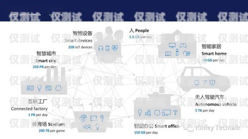 JAVA 人工电销智能机器人源码的优势与应用java人工电销智能机器人源码是什么