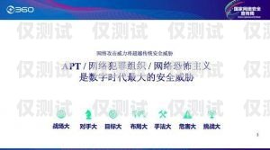 突破瓶颈，迎来高效沟通的新时代——终于有外呼系统外呼系统有用吗