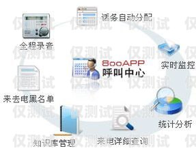 黑龙江外呼系统软件，提升企业销售与服务的利器黑龙江呼叫中心