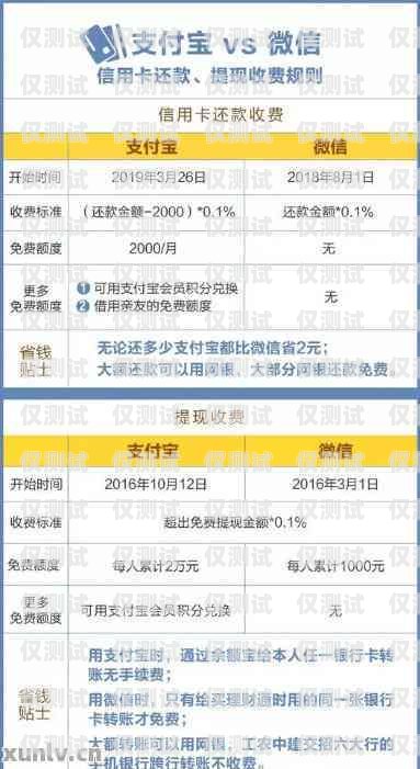 电销办信用卡，真相揭秘电销办信用卡是真的吗安全吗