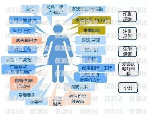 惠州智能外呼系统，提升效率的利器还是营销骚扰的工具？惠州外呼公司