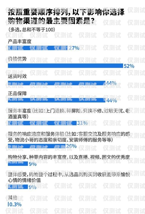 丹东外呼电话系统价格，选择合适的解决方案丹东呼叫人员外派