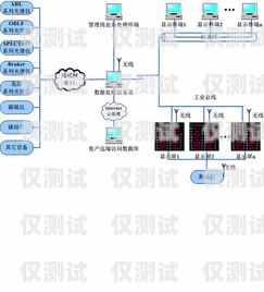 潍坊电话智能外呼系统品牌山东智能外呼系统价格