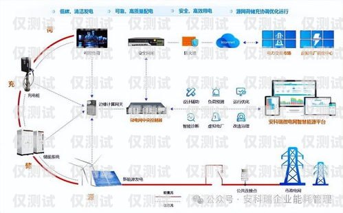 湖北人工外呼系统哪家强？人工外呼系统一般多少钱