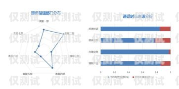 电站外呼系统，提升服务效率与客户满意度的关键外呼系统的线路