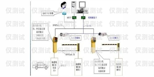 湖州外呼系统定制湖州外呼系统定制厂家