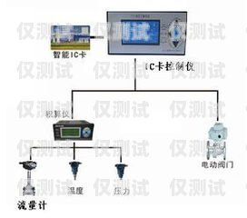 长春电销卡外呼系统稳定吗？长春电销卡外呼系统稳定吗安全吗